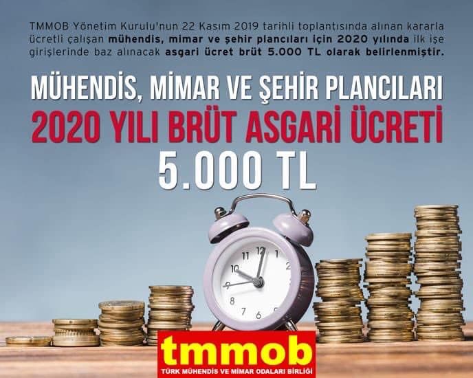 MÜHENDİS, MİMAR VE ŞEHİR PLANCILARI İÇİN 2020 YILI ASGARİ ÜCRETİ